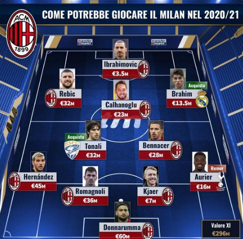 这次突破摆脱太聪明了（这次破局太机智了）